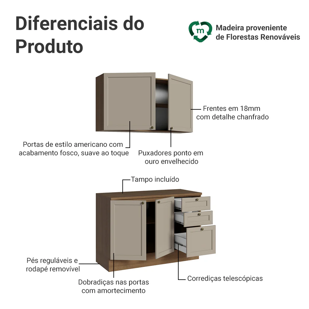 Armário de Cozinha Compacta 120 cm Rustic/Crema Vik Madesa 01 - Image 4