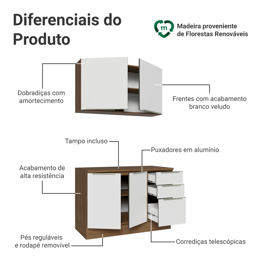 Armário de Cozinha Compacta 120 x 60 cm Rustic/Branco Veludo Lux Madesa 02 - Image 4