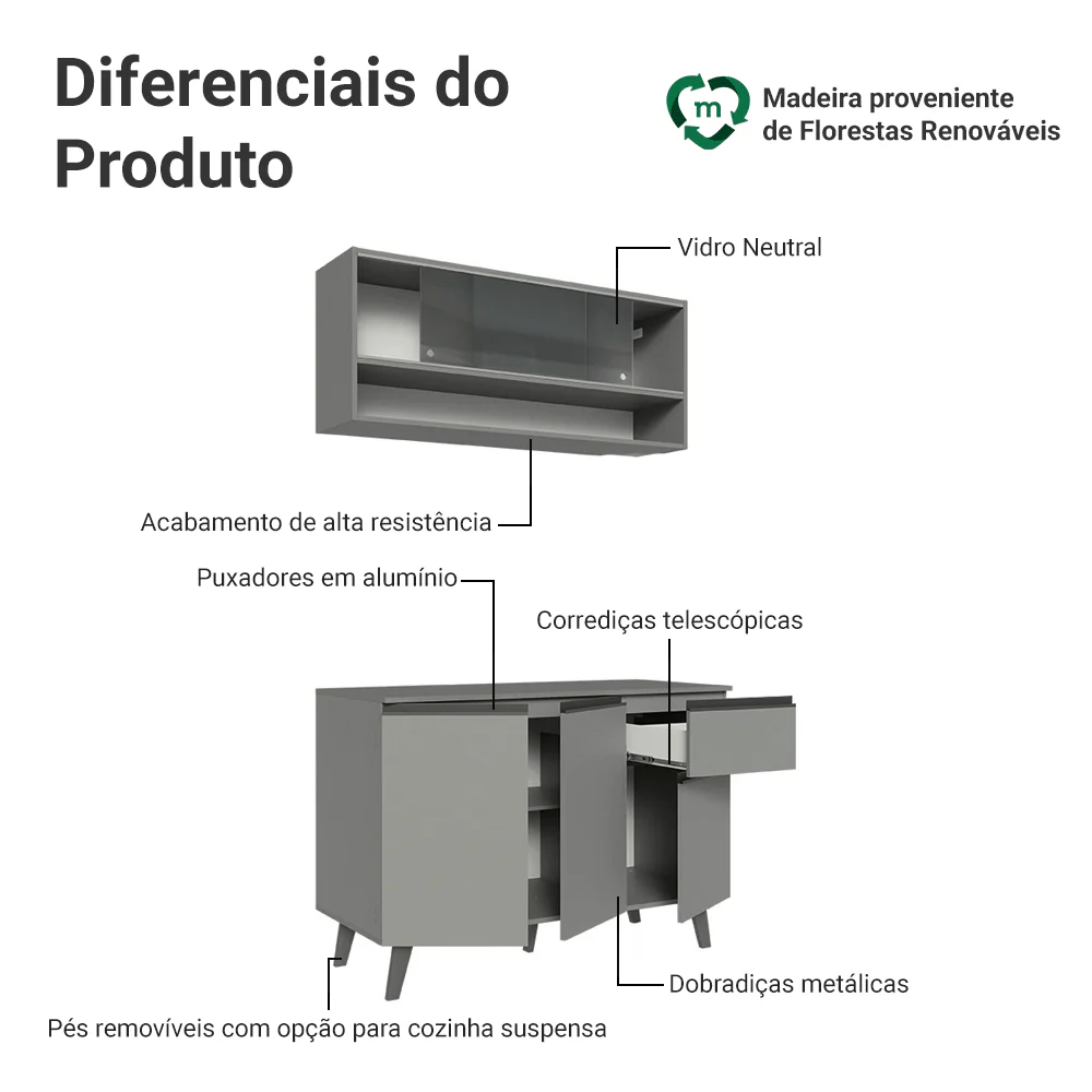 Armário de Cozinha Compacta 120cm Cinza Nice Madesa 01 - Image 4