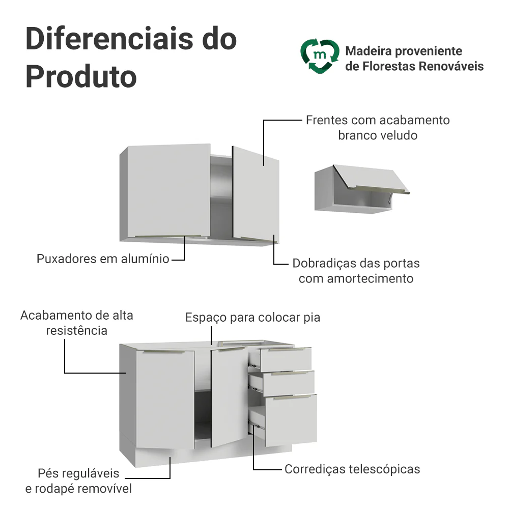 Armário de Cozinha Compacta 180 x 60 cm Branco/Branco Veludo Lux Madesa 03 - Image 4