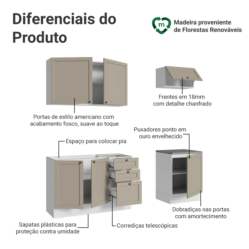 Armário de Cozinha Compacta 180 cm Branco/Crema Vik Madesa 01 - Image 4