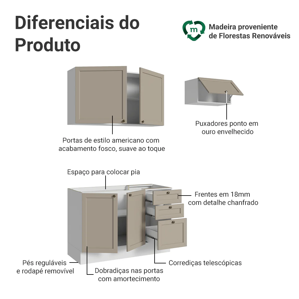 Armário de Cozinha Compacta 180 cm Branco/Crema Vik Madesa 02 - Image 4
