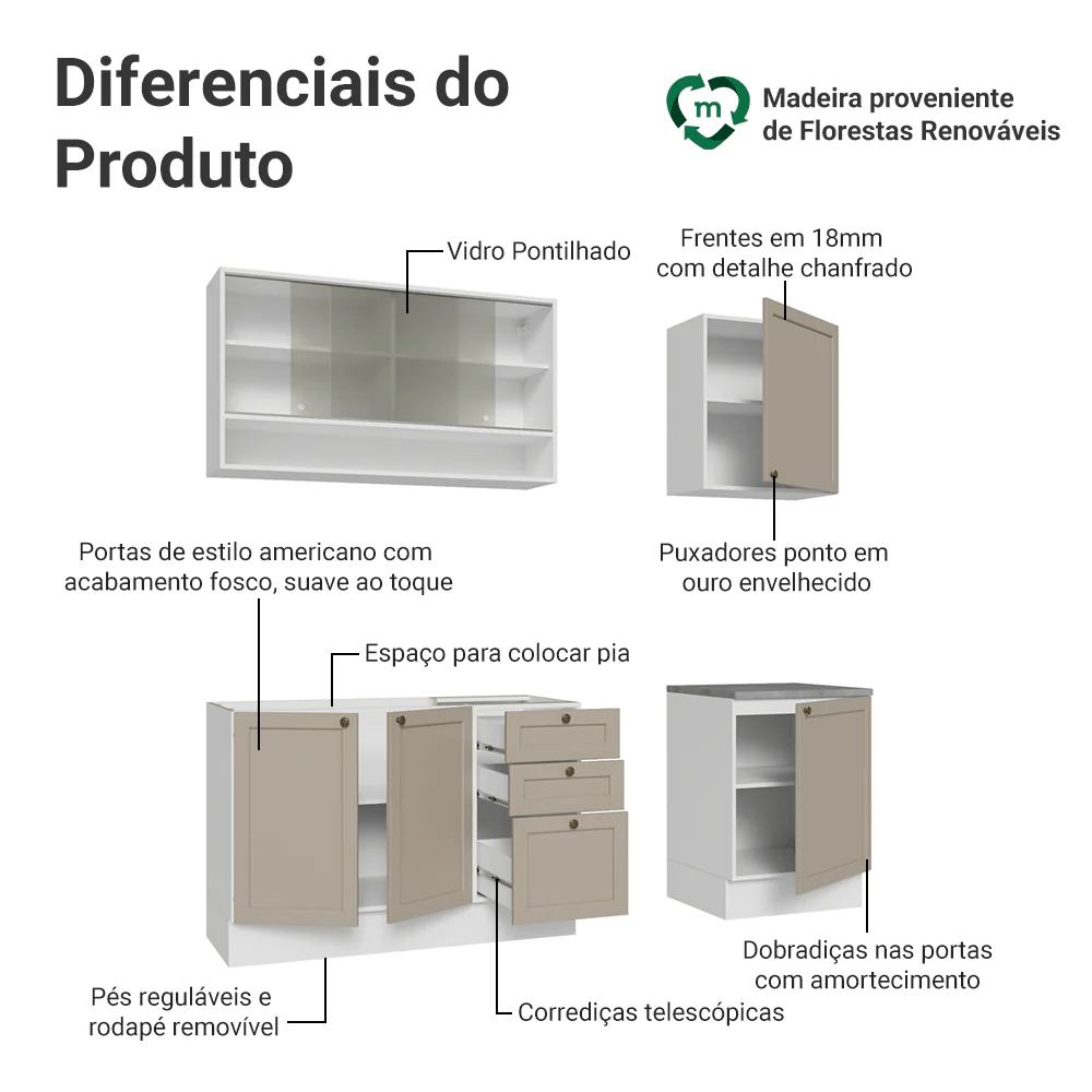 Armário de Cozinha Compacta 180 cm Branco/Crema Vik Madesa 03 - Image 4