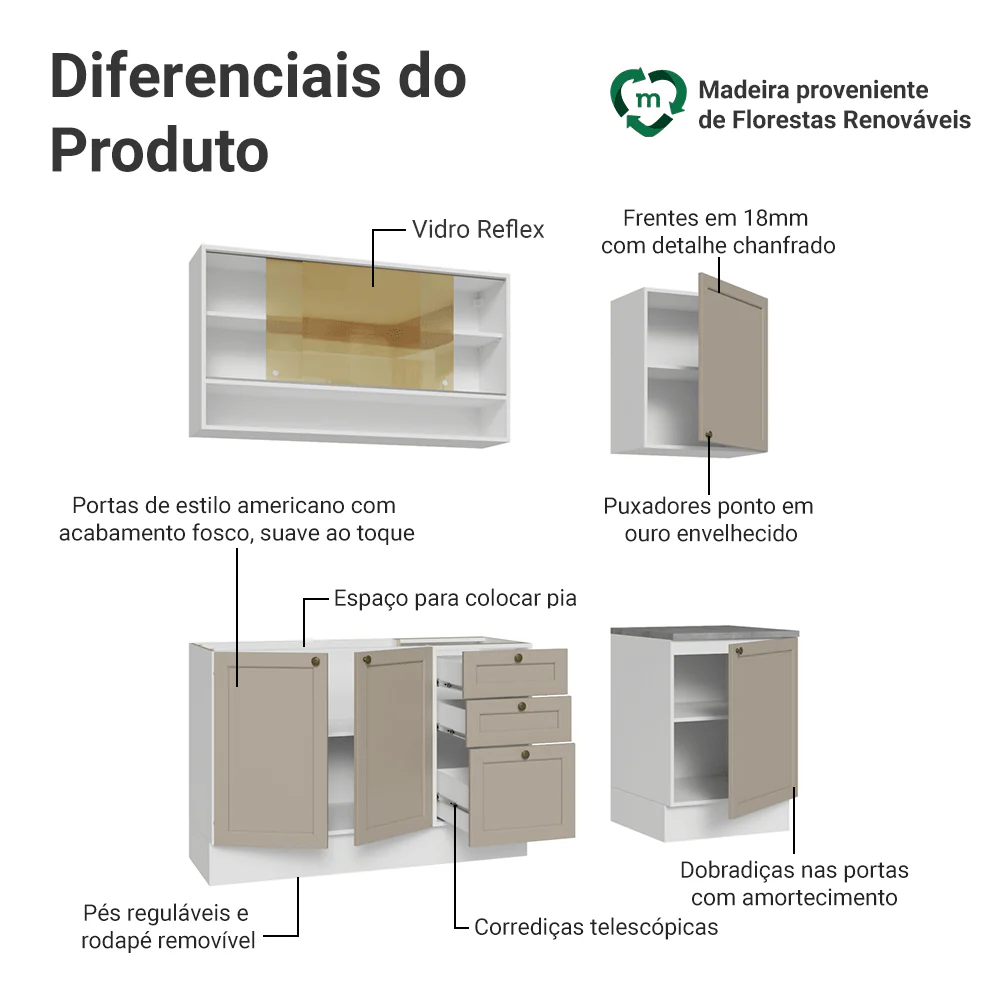 Armário de Cozinha Compacta 180 cm Branco/Crema Vik Madesa 04 - Image 4