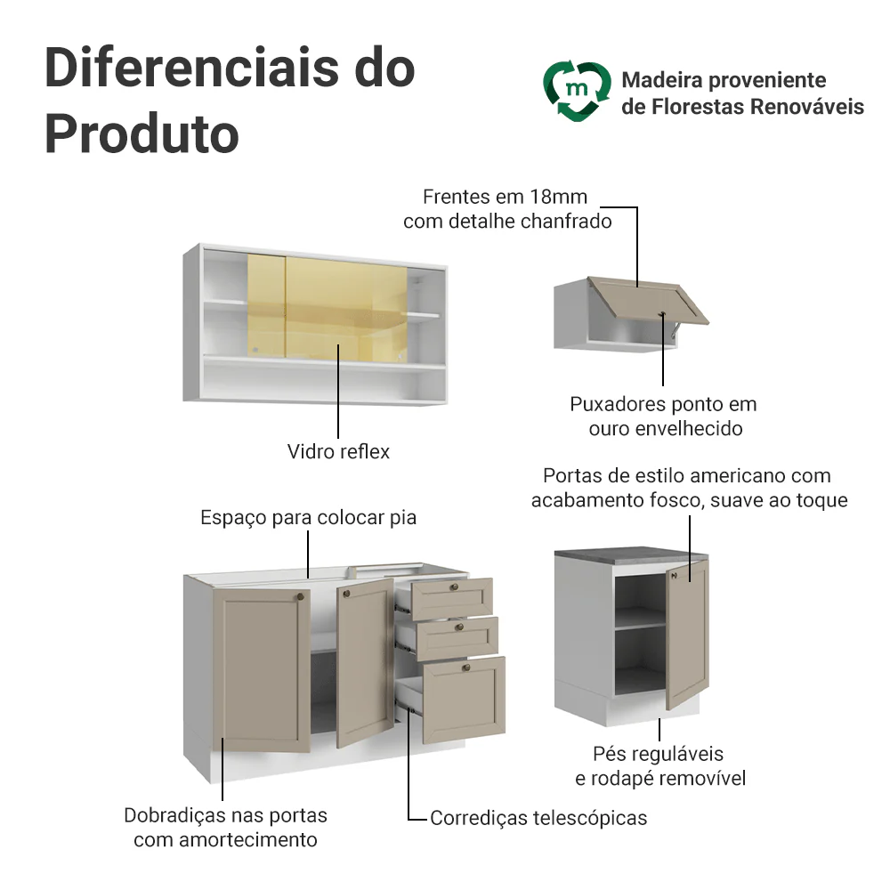 Armário de Cozinha Compacta 180 cm Branco/Crema Vik Madesa 05 - Image 4