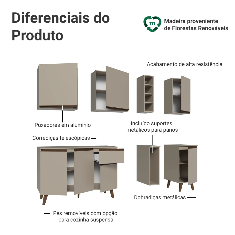 Armário de Cozinha Compacta 180 cm Crema Nice Madesa 01 - Image 4