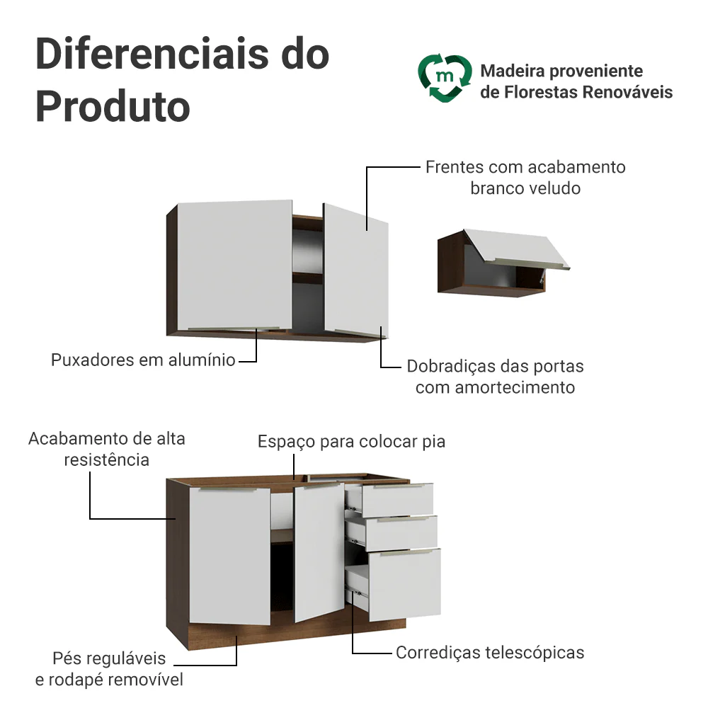 Armário de Cozinha Compacta 180 x 60 cm Rustic/Branco Veludo Lux Madesa 03 - Image 4