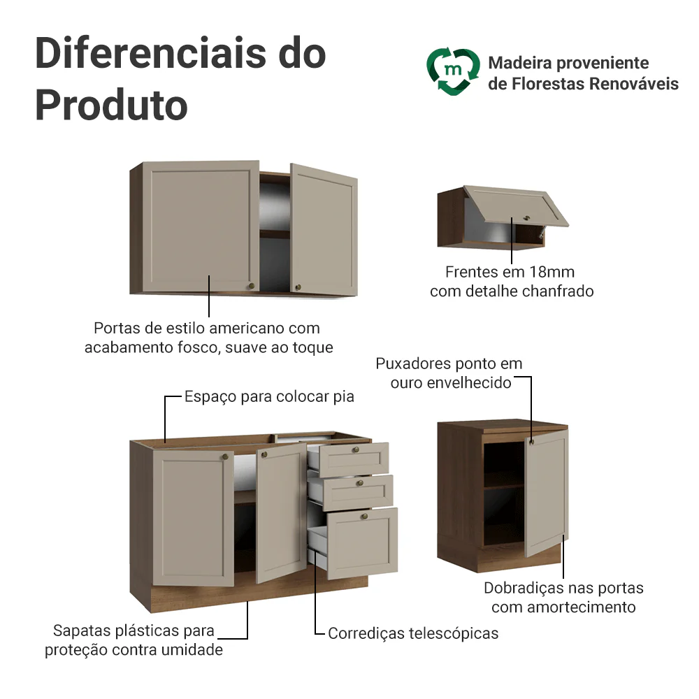 Armário de Cozinha Compacta 180 cm Rustic/Crema Vik Madesa 01 - Image 4