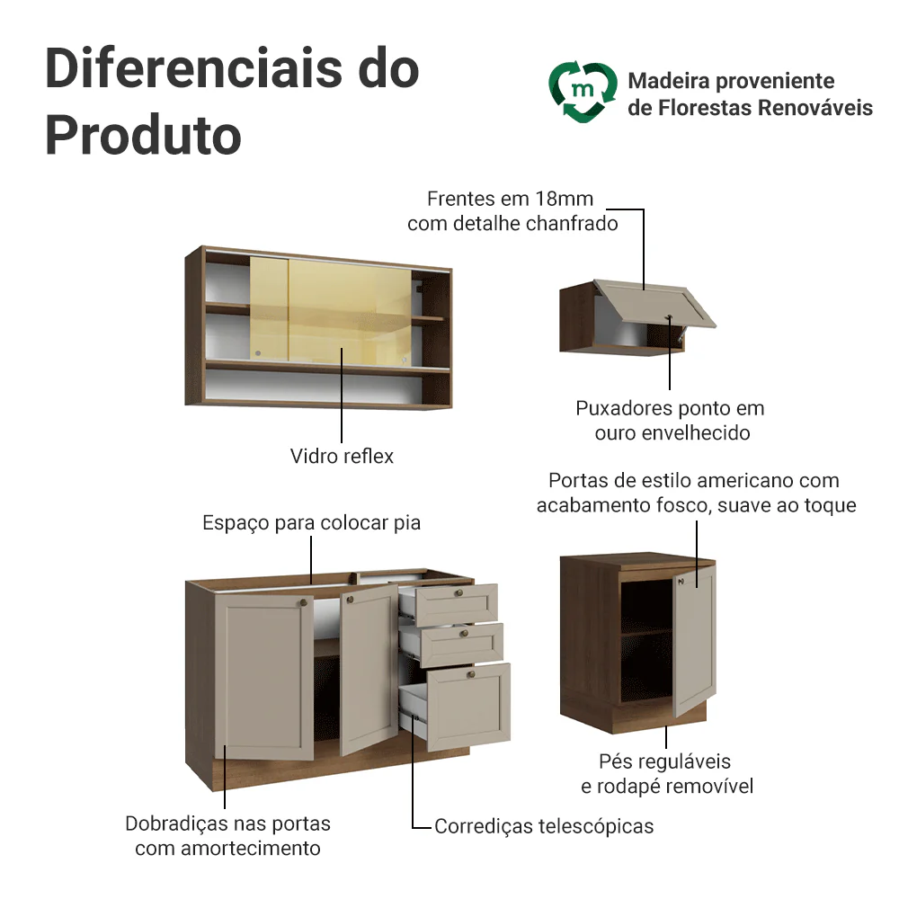 Armário de Cozinha Compacta 180 cm Rustic/Crema Vik Madesa 05 - Image 4