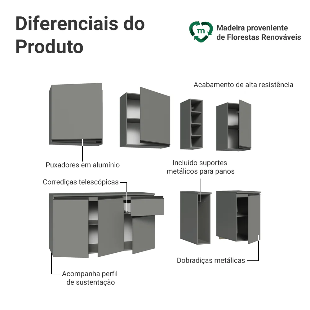 Armário de Cozinha Compacta 180 cm Suspenso Cinza Nice Madesa 04 - Image 4