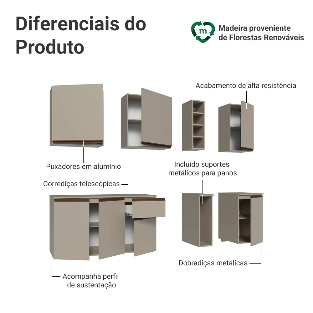 Armário de Cozinha Compacta 180 cm Suspenso Crema Nice Madesa 04 - Image 4