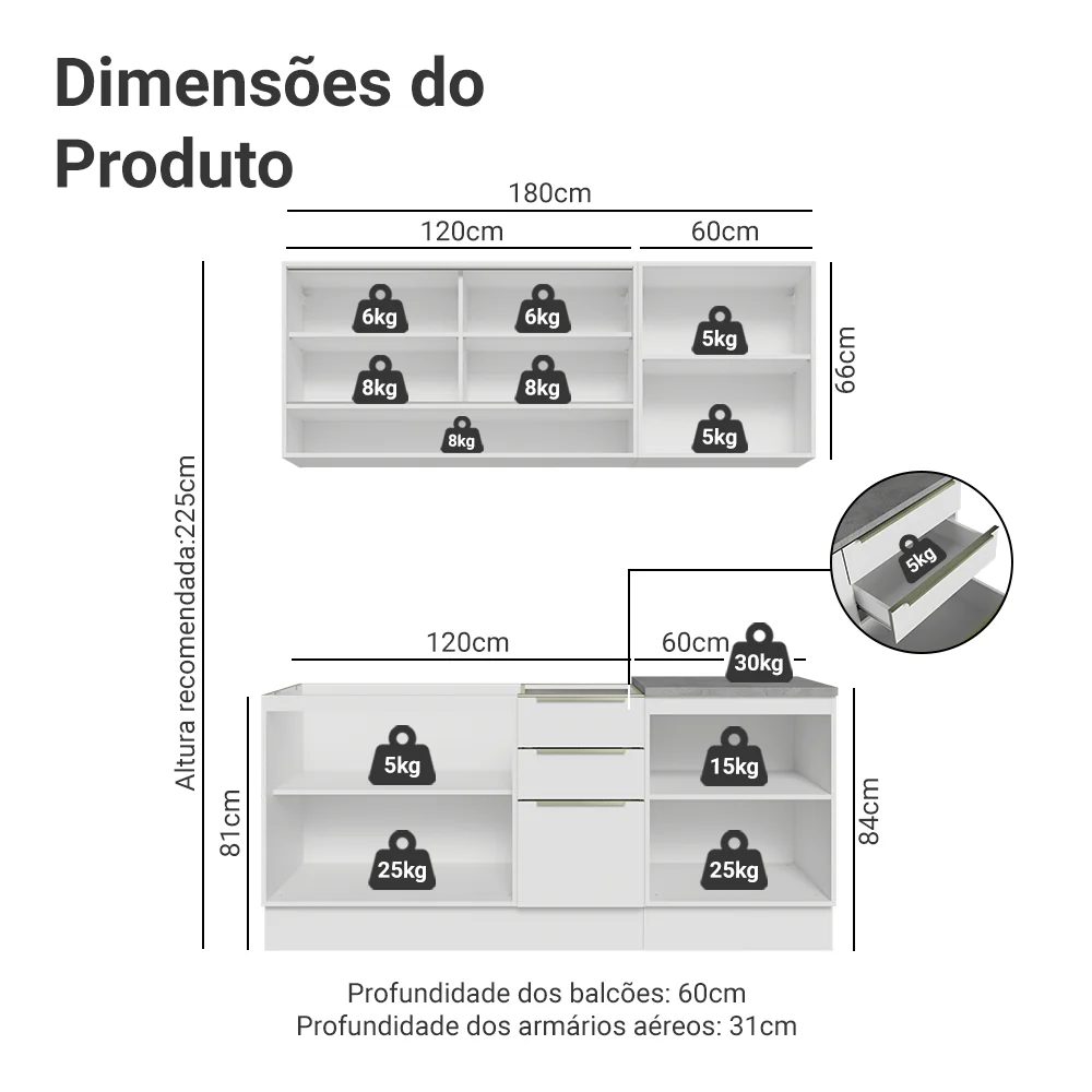 Armário de Cozinha Compacta 180 x 60 cm Branco/Branco Veludo Lux Madesa 05 - Image 3