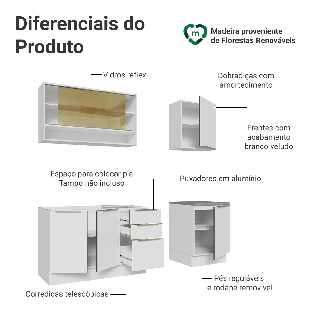 Armário de Cozinha Compacta 180 x 60 cm Branco/Branco Veludo Lux Madesa 05 - Image 4