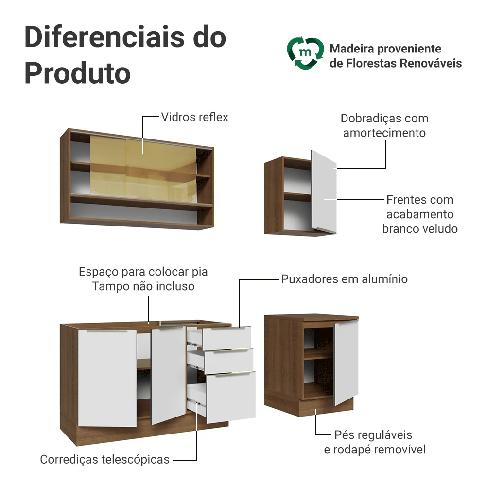 Armário de Cozinha Compacta 180 x 60 cm Rustic/Branco Veludo Lux Madesa 05 - Image 4