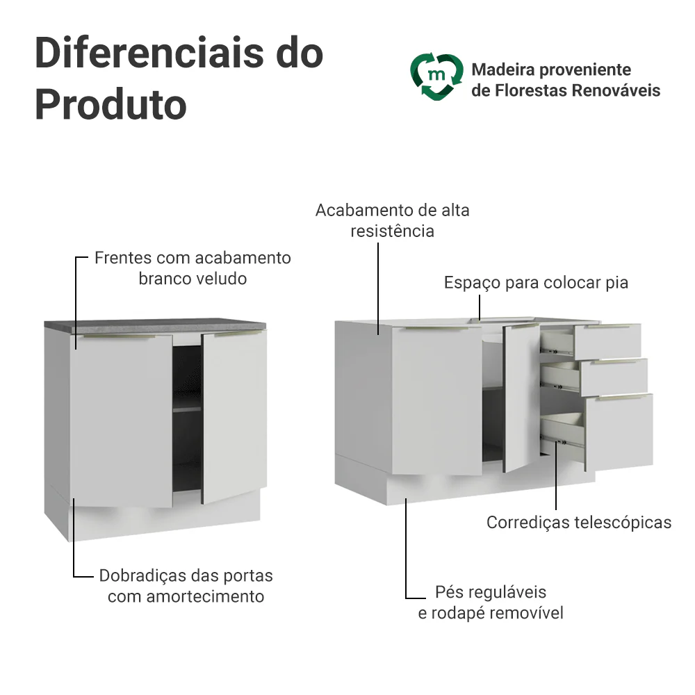 Armário de Cozinha Compacta 200 x 60 cm Branco/Branco Veludo Lux Madesa 06 - Image 4