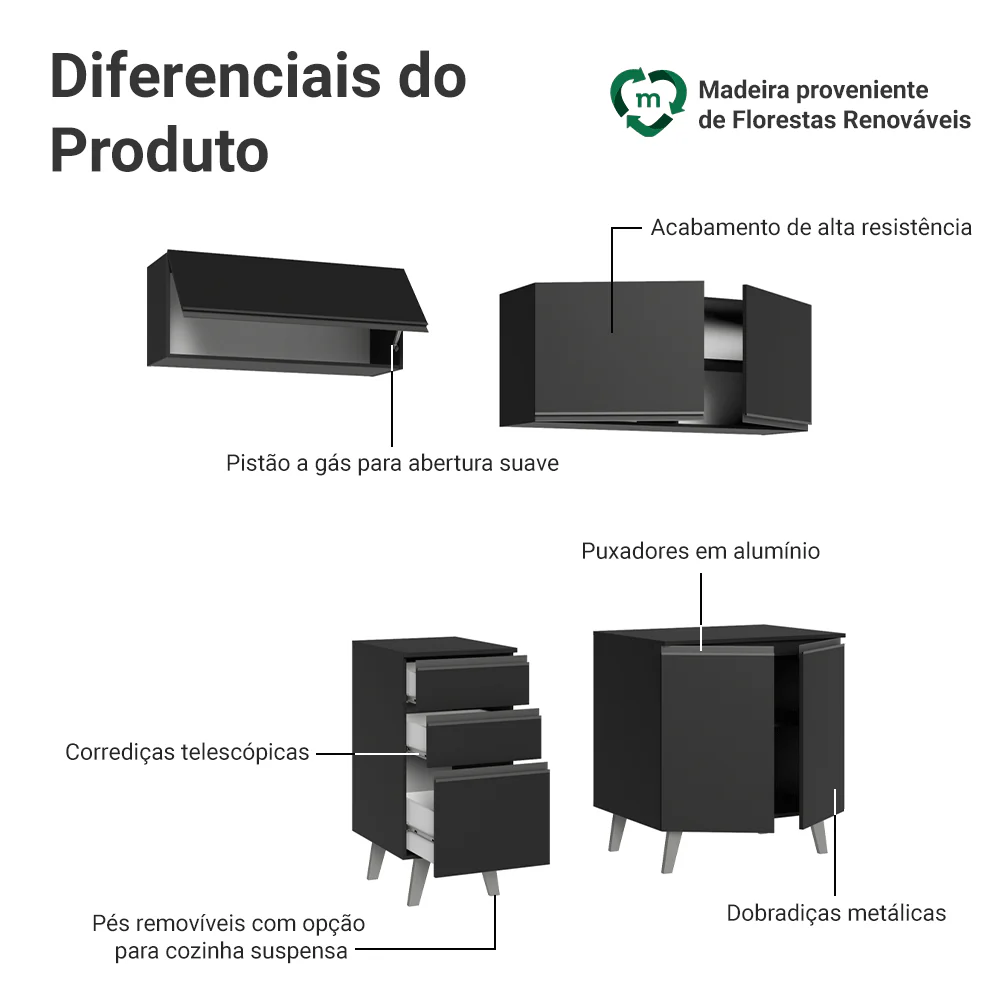 Armário de Cozinha Compacta 200 cm Preto Nice Madesa 06 - Image 4