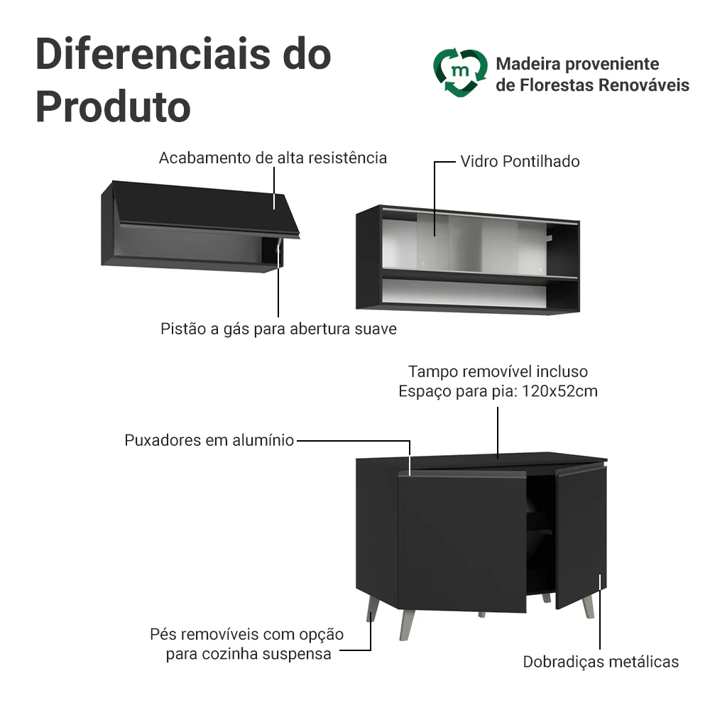 Armário de Cozinha Compacta 200 cm Preto Nice Madesa 09 - Image 4