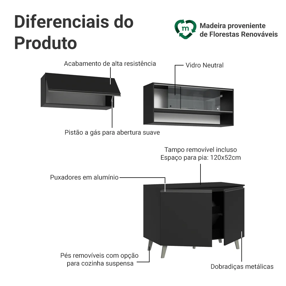 Armário de Cozinha Compacta 200 cm Preto Nice Madesa 10 - Image 4