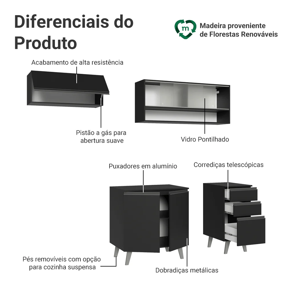 Armário de Cozinha Compacta 200 cm Preto Nice Madesa 13 - Image 4