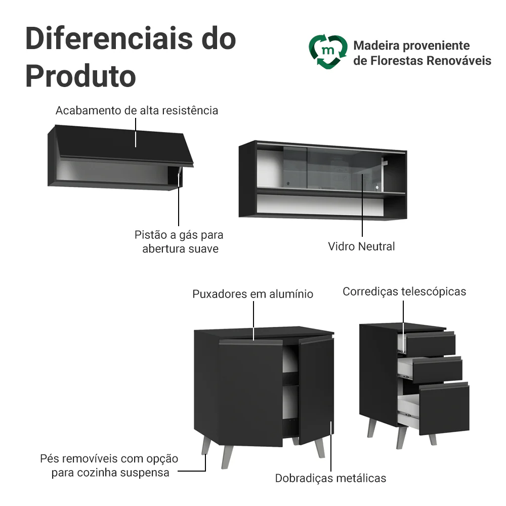 Armário de Cozinha Compacta 200 cm Preto Nice Madesa 14 - Image 4