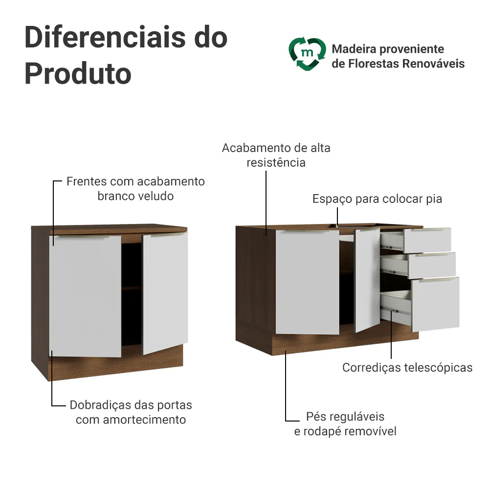 Armário de Cozinha Compacta 200 x 60 cm Rustic/Branco Veludo Lux Madesa 06 - Image 4