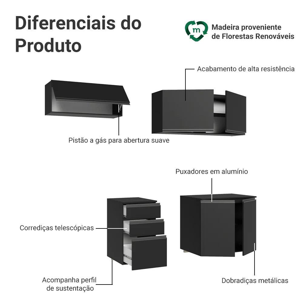 Armário de Cozinha Compacta 200 cm Suspenso Preto Nice Madesa 05 - Image 4