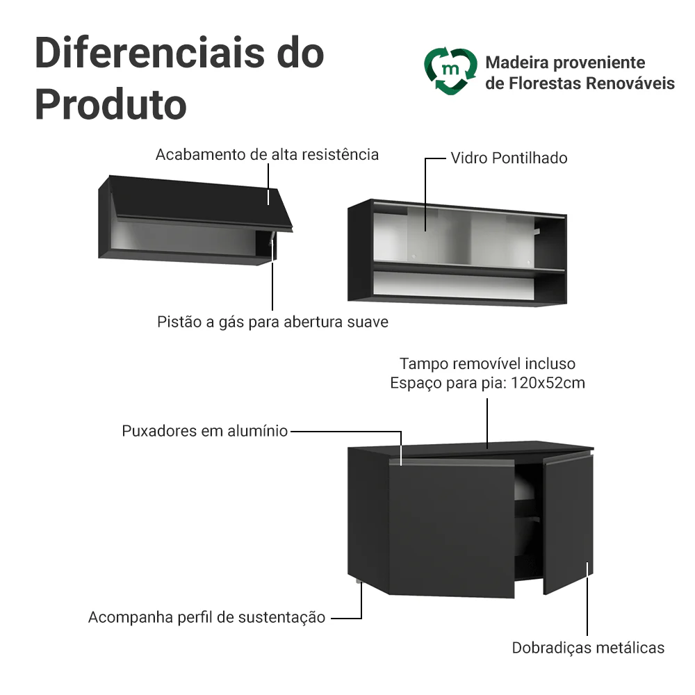 Armário de Cozinha Compacta 200 cm Suspenso Preto Nice Madesa 07 - Image 3