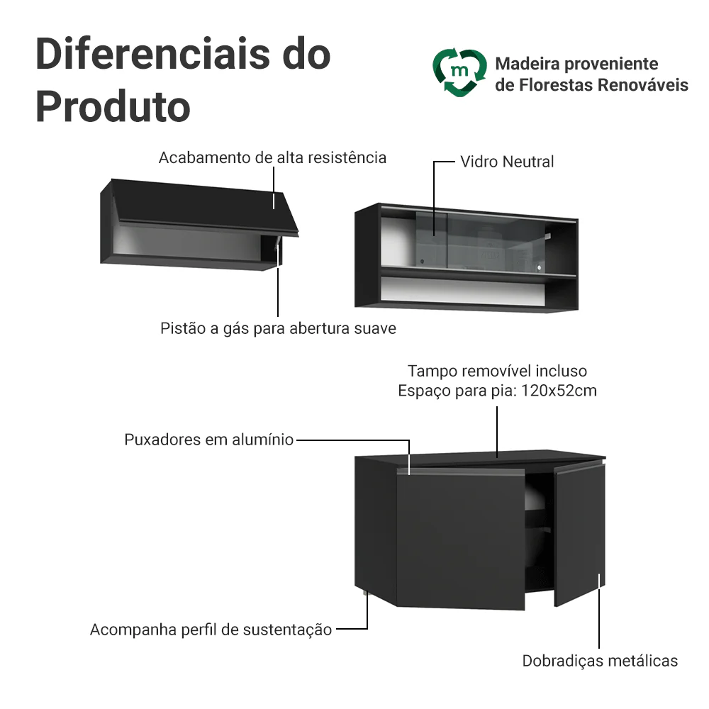 Armário de Cozinha Compacta 200 cm Suspenso Preto Nice Madesa 08 - Image 4