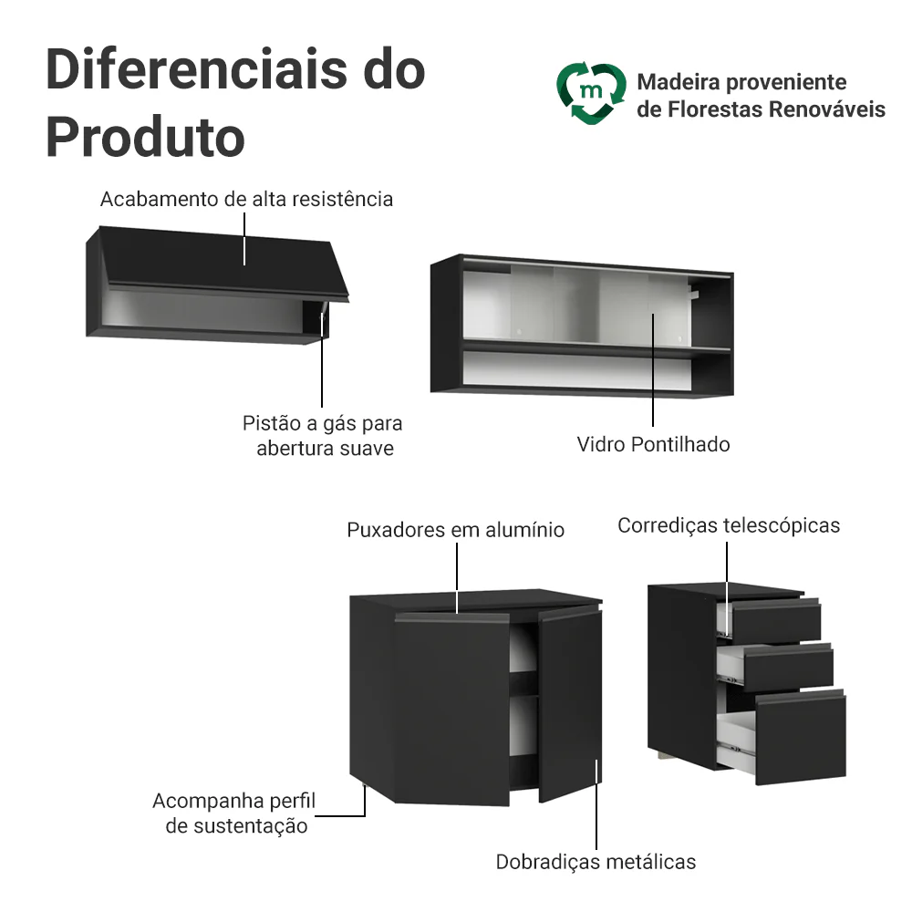 Armário de Cozinha Compacta 200 cm Suspenso Preto Nice Madesa 11 - Image 4