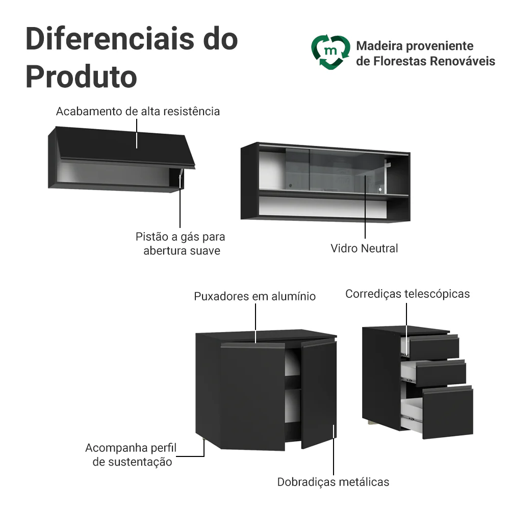 Armário de Cozinha Compacta 200 cm Suspenso Preto Nice Madesa 12 - Image 4