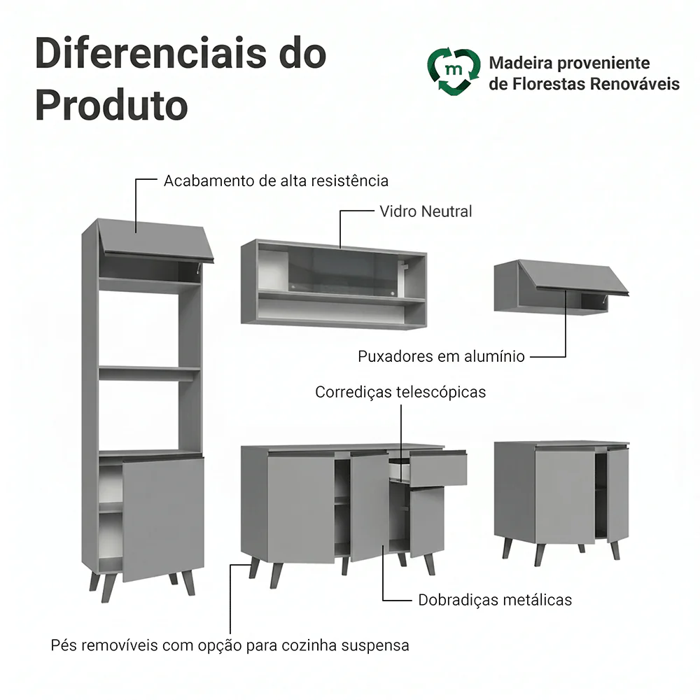 Armário de Cozinha Completa 260cm Cinza Nice Madesa 01 - Image 4