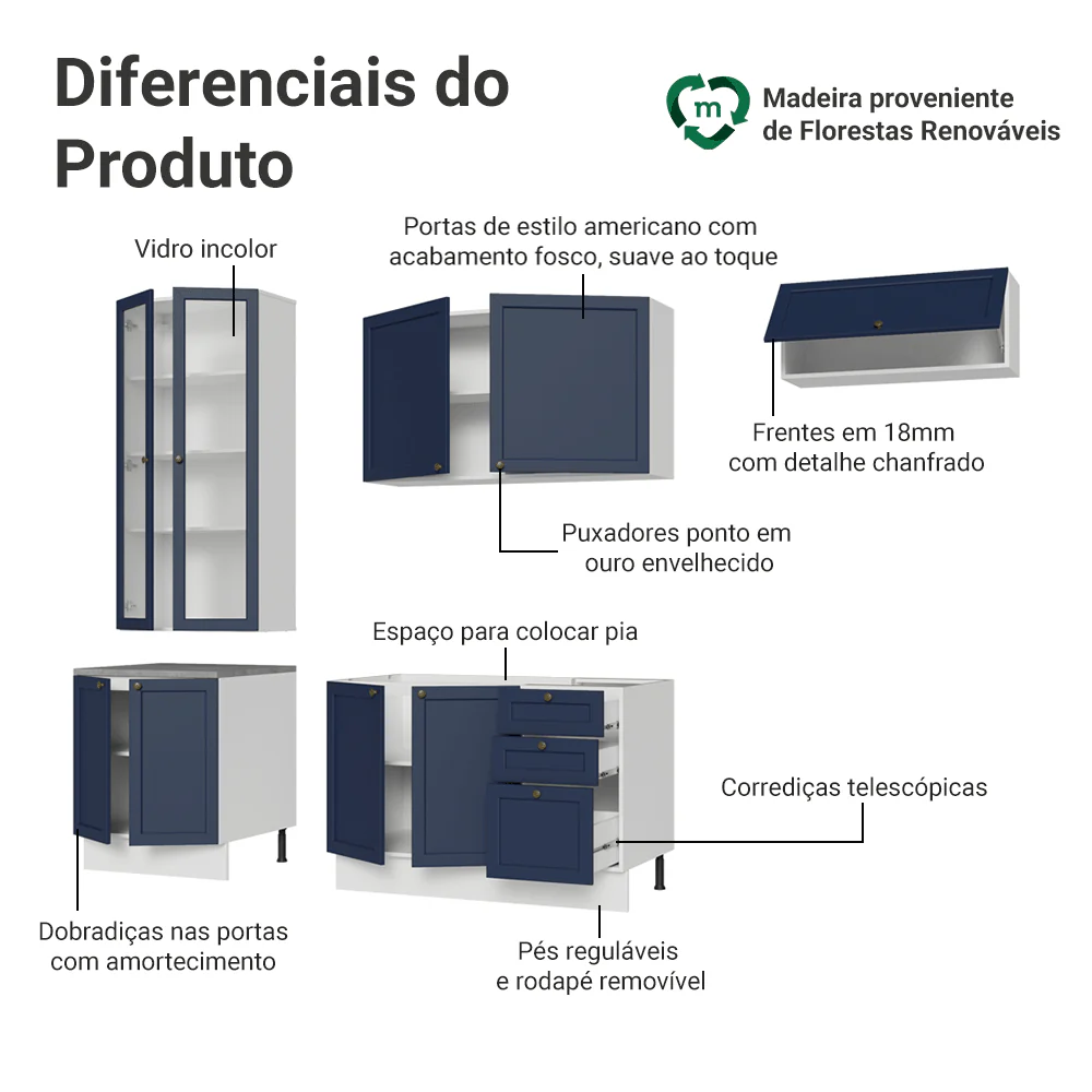 Armário de Cozinha Completa 270 cm Branco/Azul Vik Madesa 05 - Image 4