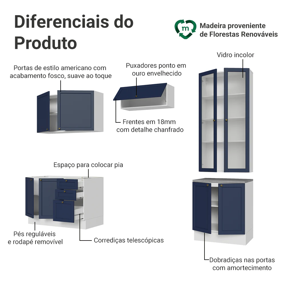 Armário de Cozinha Completa 270 cm Branco/Azul Vik Madesa 06 - Image 4