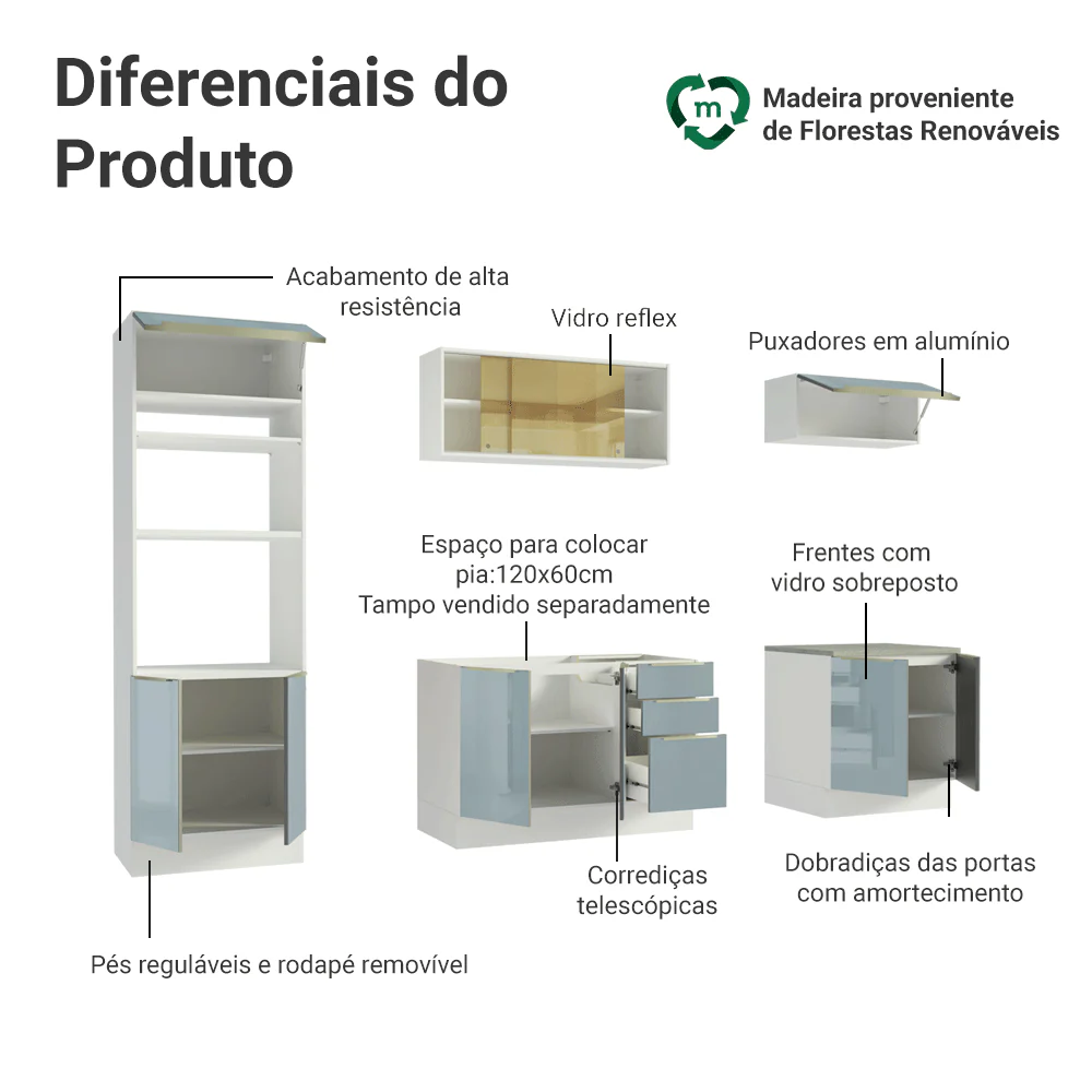 Armário de Cozinha Completa 270 x 60 cm Branco/Cinza Lux Madesa 06 - Image 4