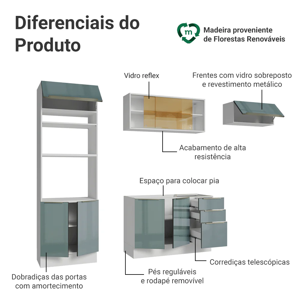 Armário de Cozinha Completa 270 cm Branco/Cinza Lux Madesa 07 - Image 4