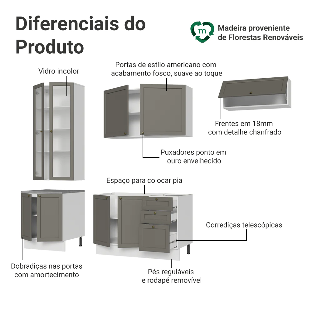 Armário de Cozinha Completa 270 cm Branco/Cinza Vik Madesa 05 - Image 4