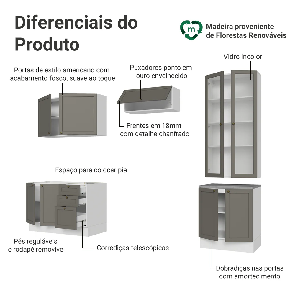 Armário de Cozinha Completa 270 cm Branco/Cinza Vik Madesa 06 - Image 4