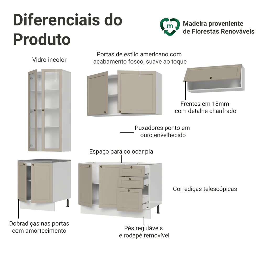 Armário de Cozinha Completa 270 cm Branco/Crema Vik Madesa 05 - Image 4