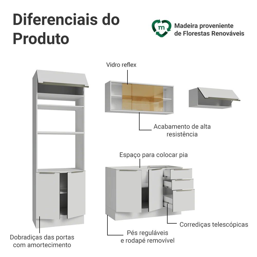 Armário de Cozinha Completa 270 x 60 cm Branco/Branco Veludo Lux Madesa 08 - Image 4