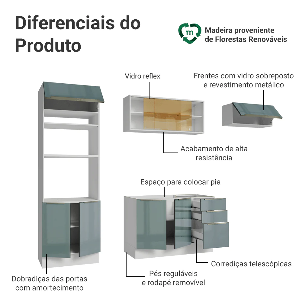 Armário de Cozinha Completa 270 x 60 cm Branco/Cinza Lux Madesa 08 - Image 4