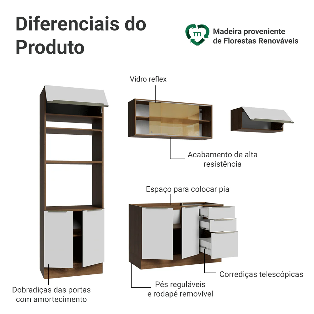 Armário de Cozinha Completa 270 x 60 cm Rustic/Branco Veludo Lux Madesa 08 - Image 4