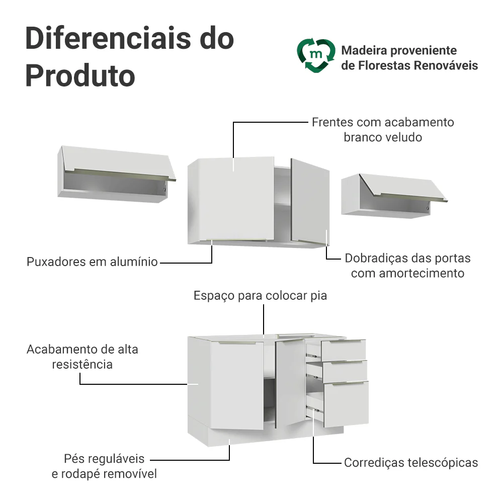 Armário de Cozinha Completa 280 x 60 cm Branco/Branco Veludo Lux Madesa 02 - Image 4