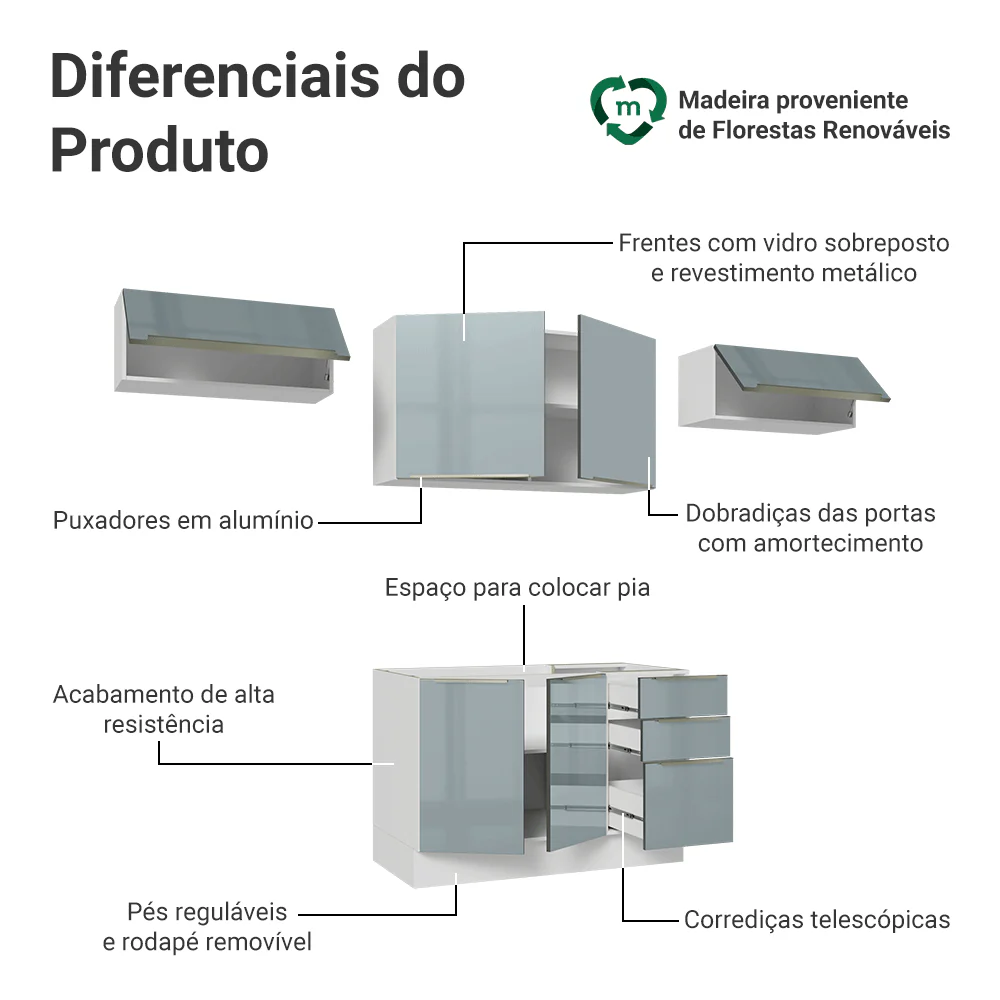 Armário de Cozinha Completa 280 cm Branco/Cinza Lux Madesa 01 - Image 4