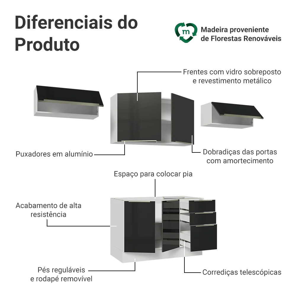 Armário de Cozinha Completa 280 x 60 cm Branco/Preto Lux Madesa 02 - Image 4