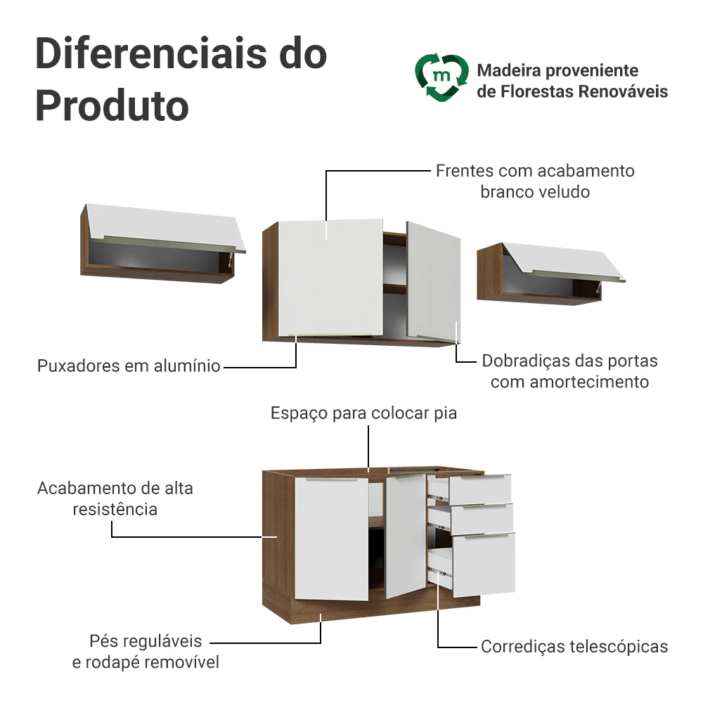 Armário de Cozinha Completa 280 x 60 cm Rustic/Branco Veludo Lux Madesa 02 - Image 4