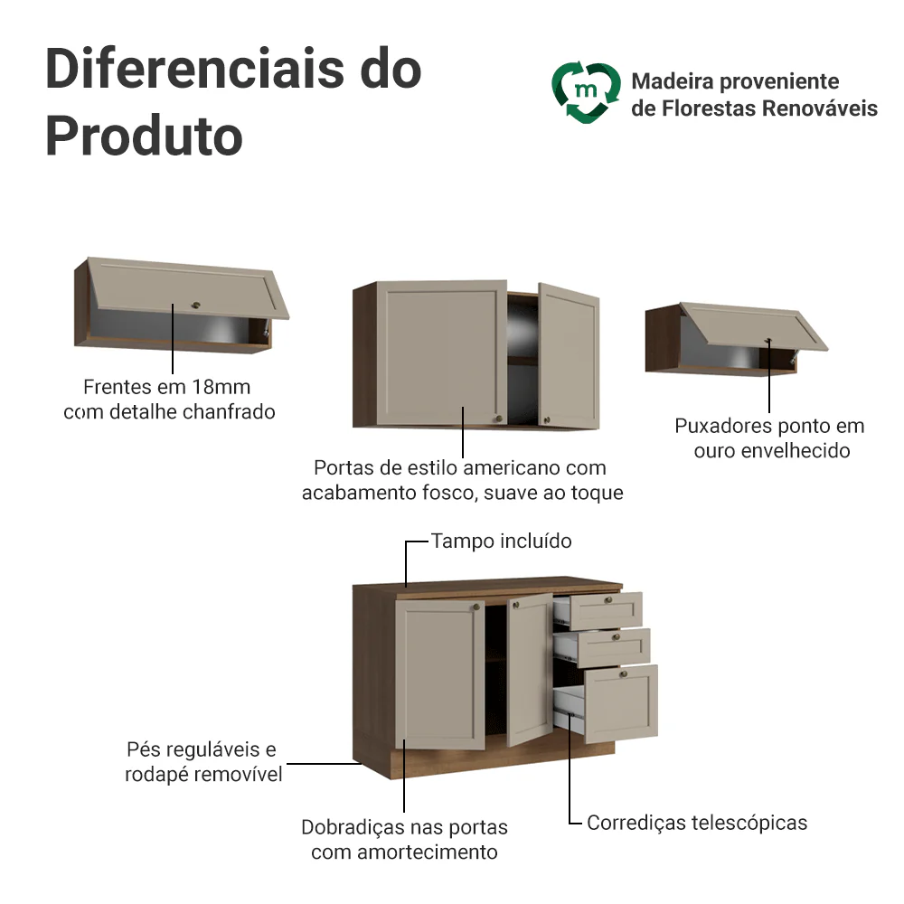 Armário de Cozinha Completa 280 cm Rustic/Crema Vik Madesa 01 - Image 4