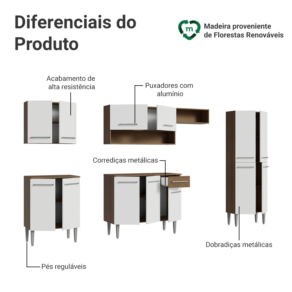 Armário de Cozinha Completa 293cm Rustic/Branco Emilly Madesa 01 - Image 4