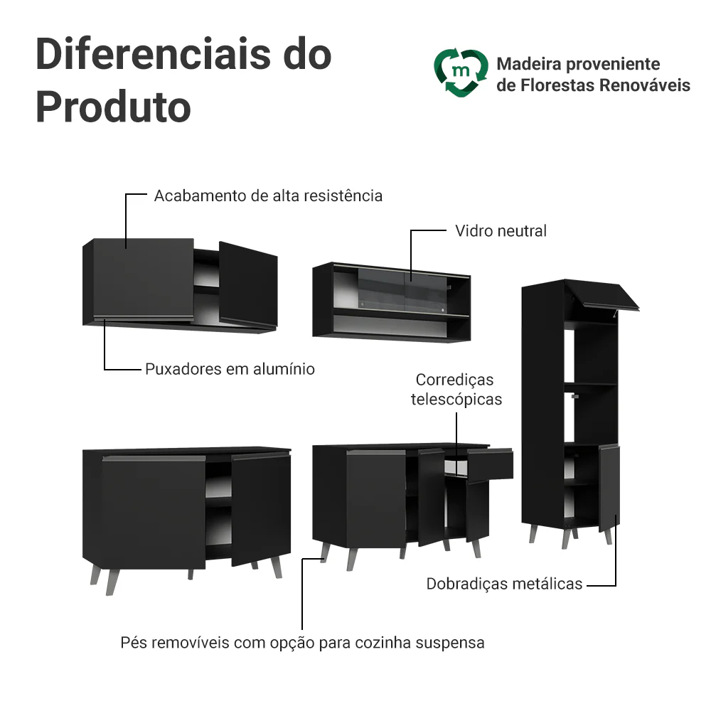 Armário de Cozinha Completa 300 cm Preto Nice Madesa 01 - Image 4
