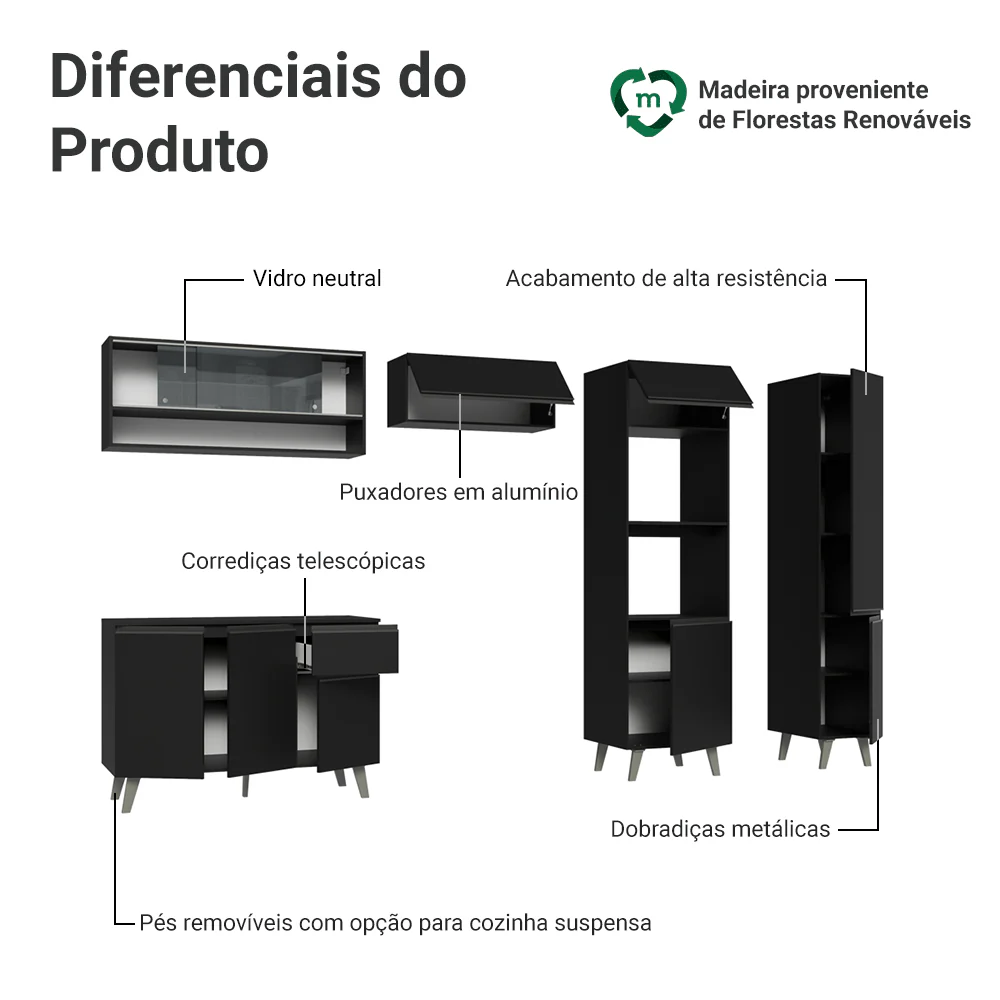 Armário de Cozinha Completa 300 cm Preto Nice Madesa 09 - Image 4
