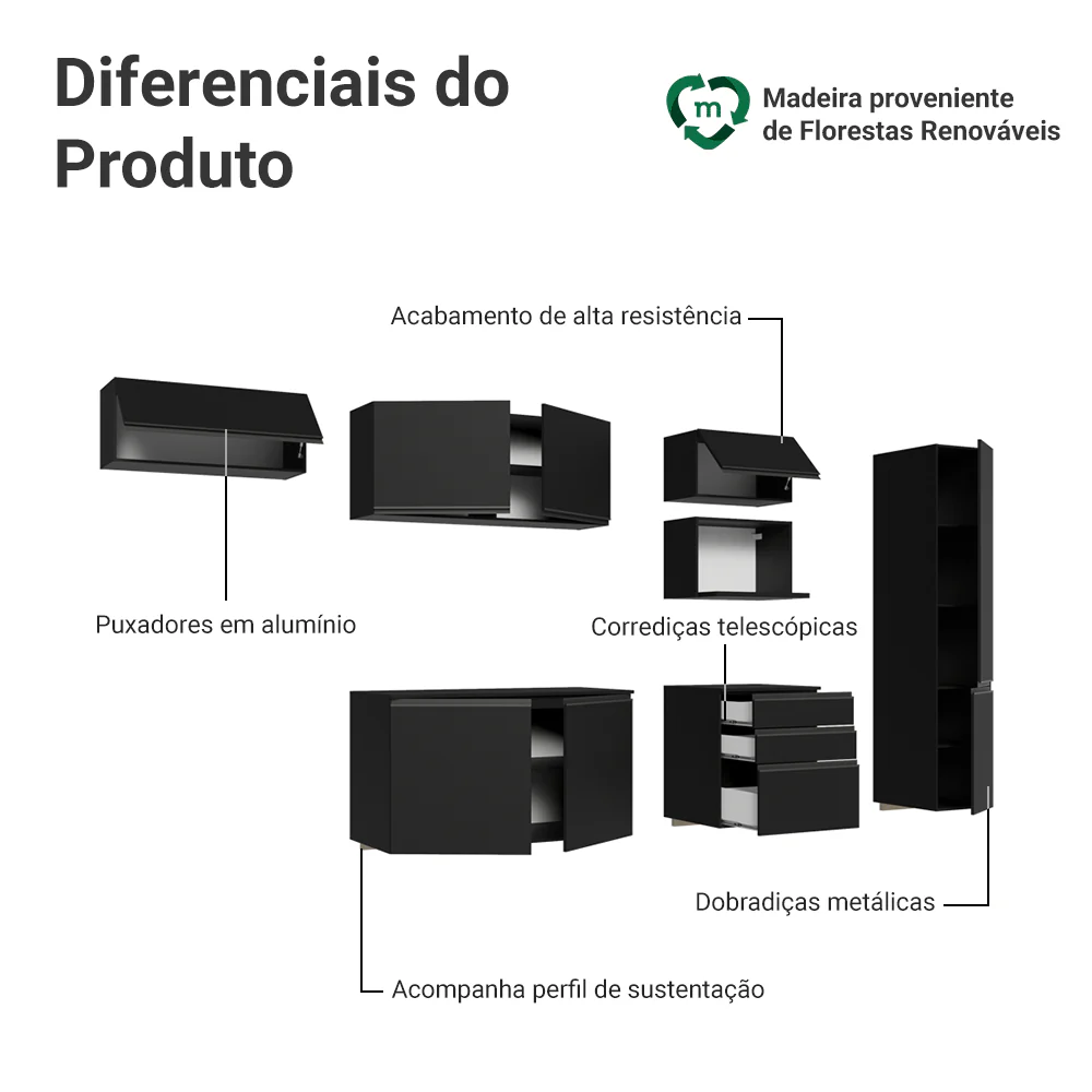 Armário de Cozinha Completa 300 cm Suspenso Preto Nice Madesa 10 - Image 4
